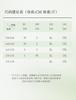 Xuan Liang [with chest cushion] Women's summer thin Modal cotton vest shorts set can be worn as outerwear home clothes