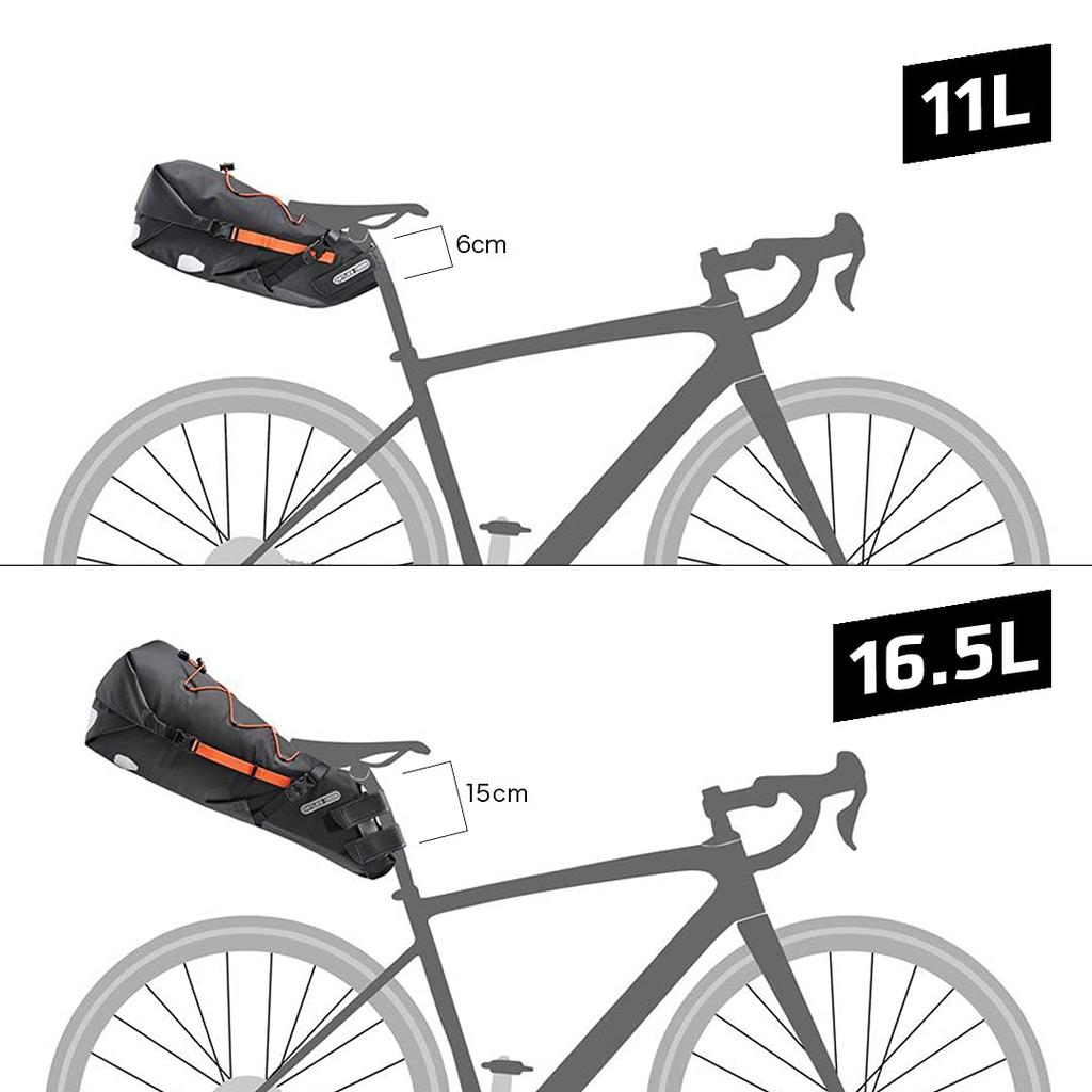 Ortlieb Seat Pack Black Matte (11L)