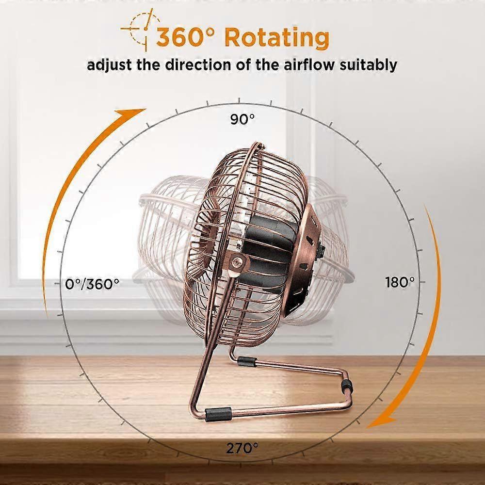 USB Desk Fan 5 Inch Desktop Silent Fan Air Circulator 2 Speeds 360 Rotation
