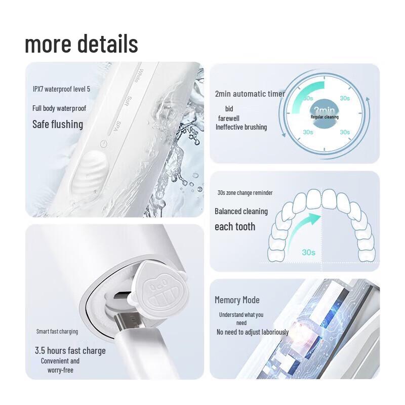 DR.BEI Sonic Electric Toothbrush with 4 Standard Brush Heads