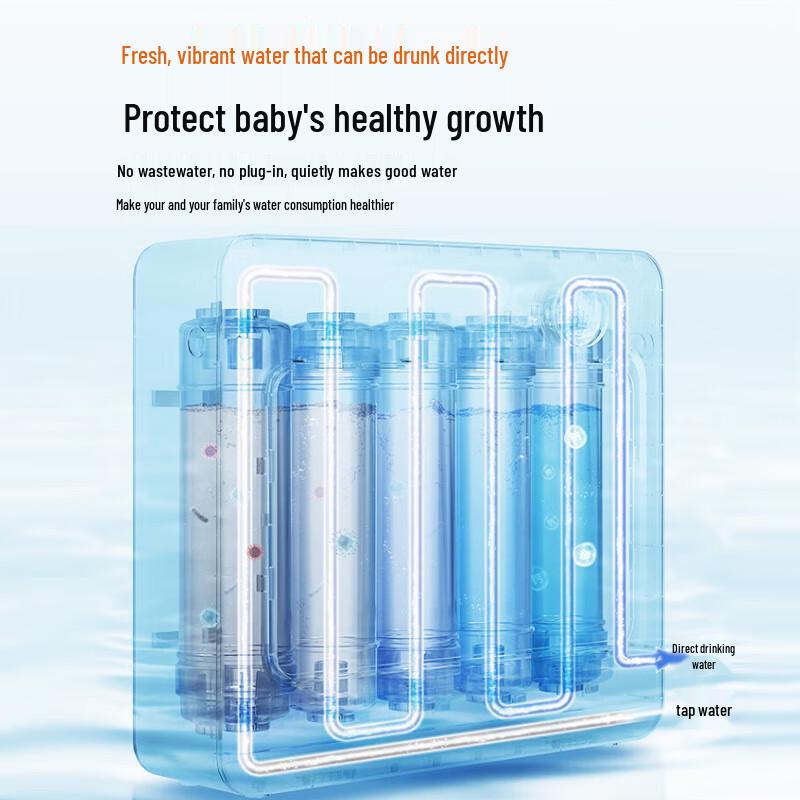 Joyoung JYW-RC323 Under-Sink Ultrafiltration Water Purifier CN plug (adapter included)