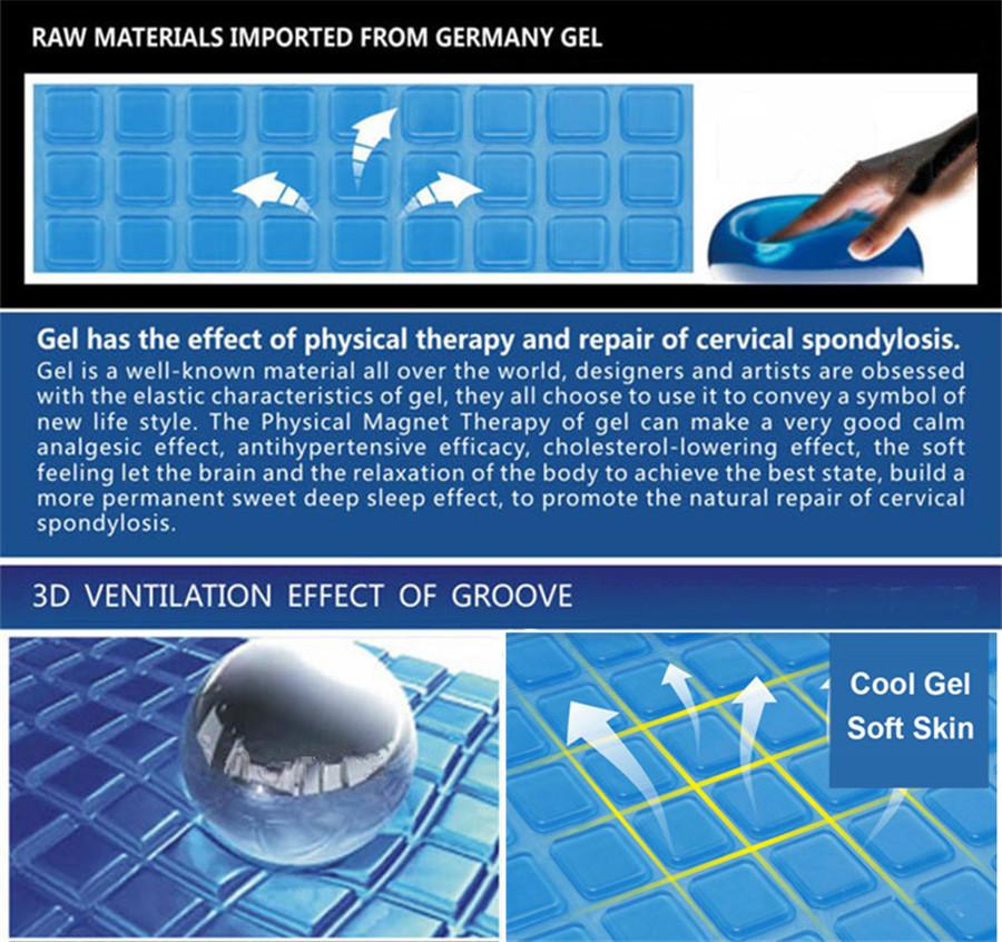 Universal Diy Modified 1Cm Thickness Polyurethane Elastic Fiber Gel Pad Motorcycle Seat Cushion Comfortable Mat Shock Absorption Mats 48X35Cm