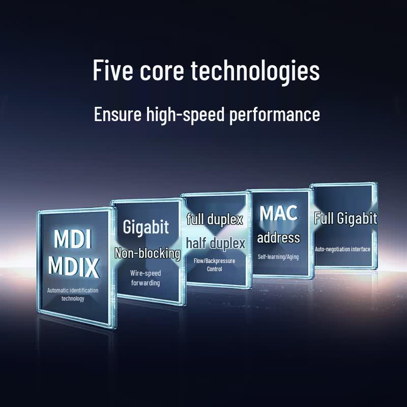 UGREEN Gigabit Ethernet Switch