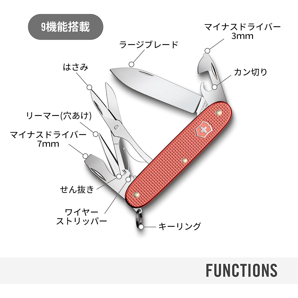 Victorinox Pioneer X Alox Limited Edition 2025 Stone Red Multi-Tool Swiss Army Knife 9 Functions Compact Design