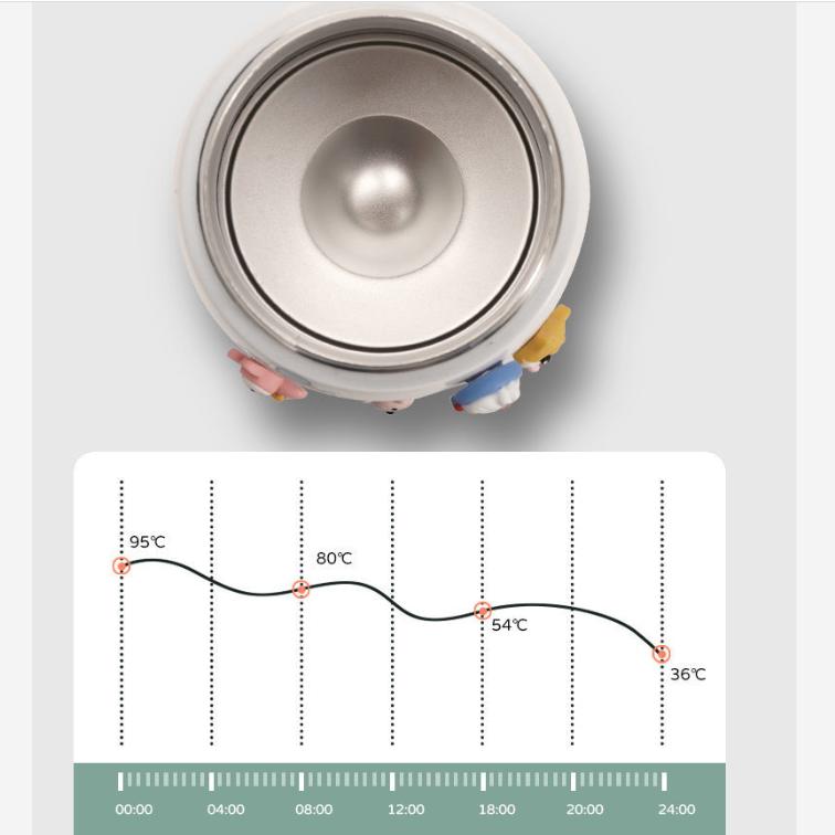 Thermos Cup Large-capacity with Straw& Strap-Food Grade Environmentally Friendly Material 1.1L Water Bottle for Women Men Lar