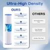 Suitable for ECP5-BB, AP810-2, HDC3001, SPC-45-1005, CP5-BB, ECP1-20BB, PPL20BB whole house sedimentation folding water filter