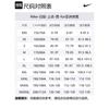 Nike Sportswear Premium Essentials Men's Max90 T Shirt HJ0553-815