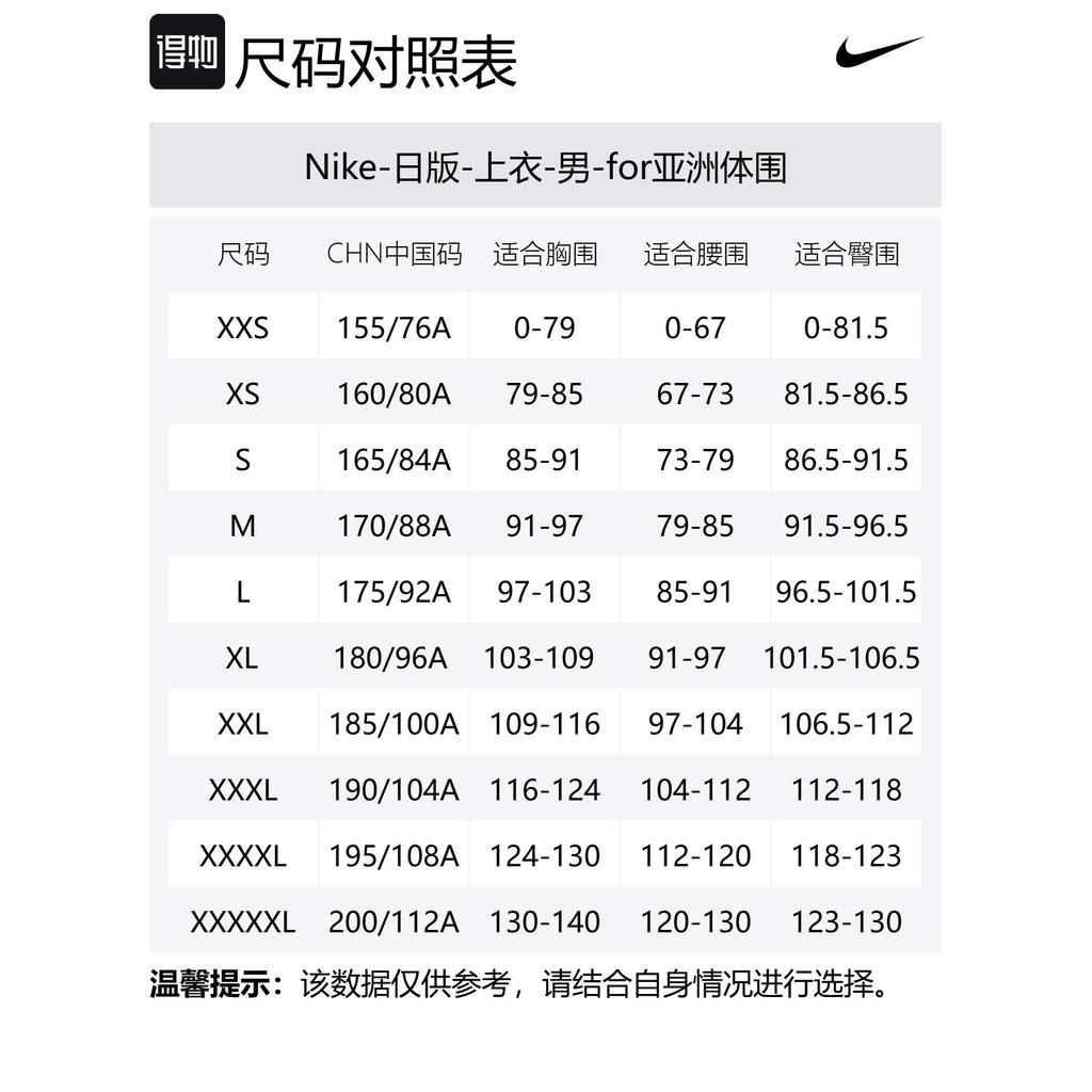 Nike Sportswear Premium Essentials Men's Max90 T Shirt HJ0553-815