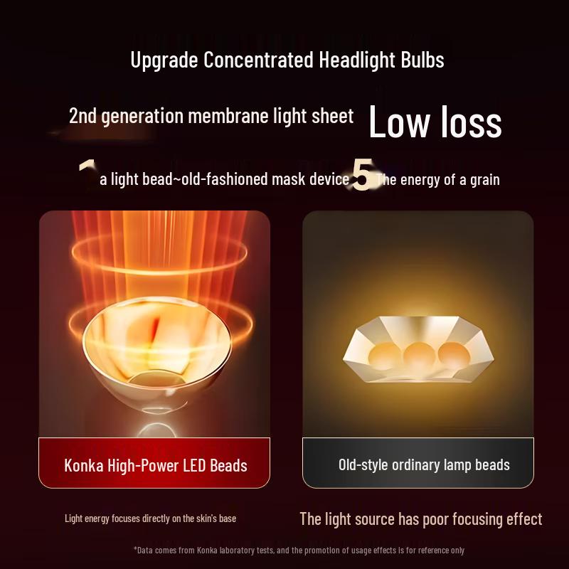 KONKA LED Light Therapy Facial Mask CN plug (adapter included)