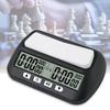 Jing Rui Zhi An Professional Digital Timers