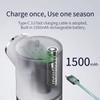 USB Charging Smart Soap Dispenser Touchl Sensor Liquid Dispenser Hand Sanitizer Foam Hine Temperature Dispy
