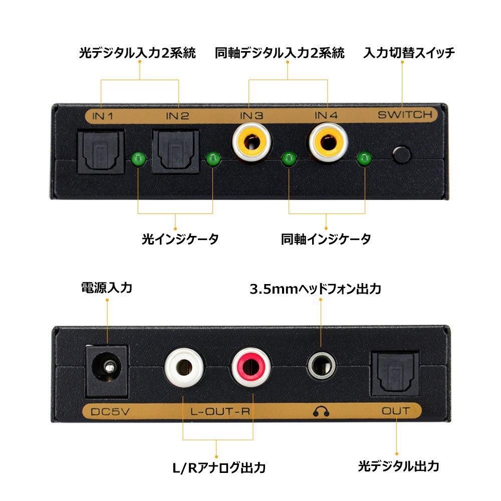 Sisteme de conversie audio multifuncționale BLUPOW, atât coaxiale, cât și optice, pentru conversie audio digital-analogică, coaxial-digital-optic
