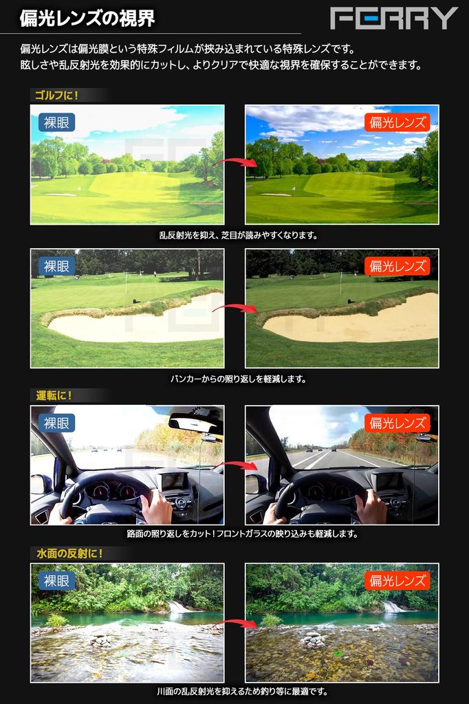 FERRY Polarized Sports Sunglasses, Full Set of 5 Replacement Lenses, Unisex, Neon Blue/Black