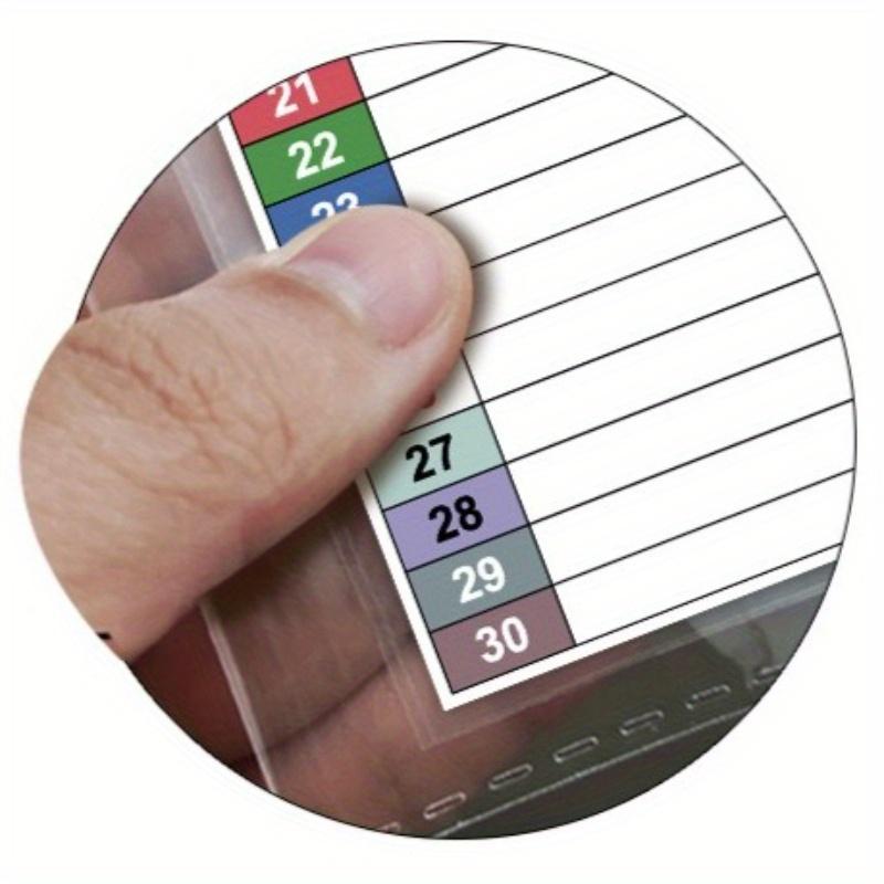 Sticker set with circuit breaker labels - writable stickers for electrical panels, distribution boxes, and electrical screens.