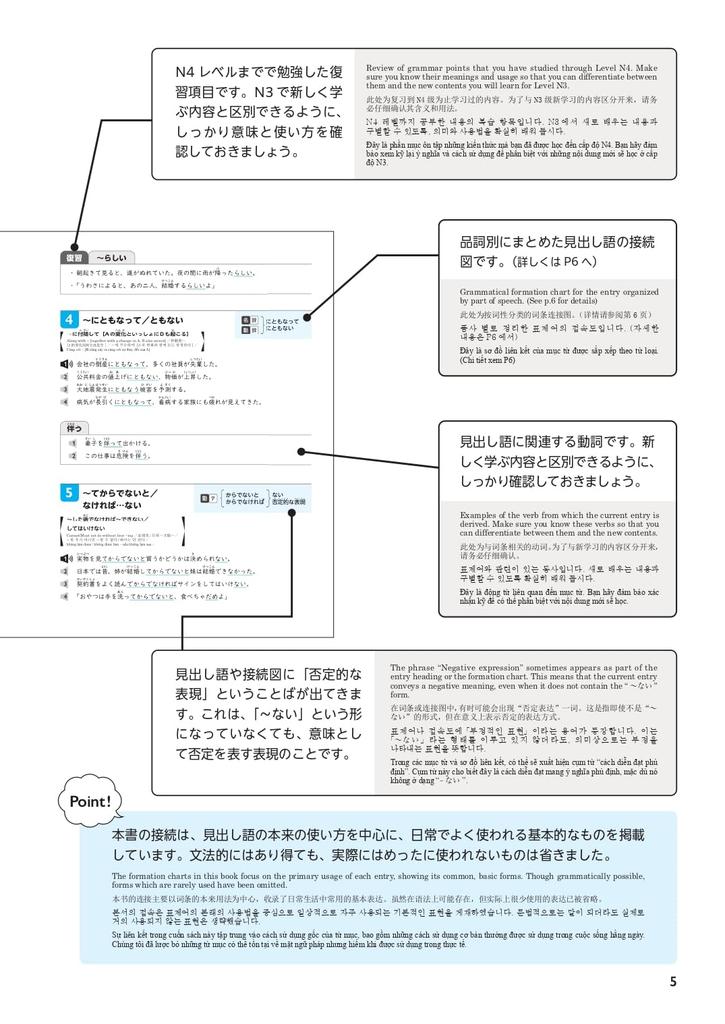 Revised Edition: Memorize by ear for the Japanese Language Proficiency Test Grammar Training N3 [Downloadable audio included]