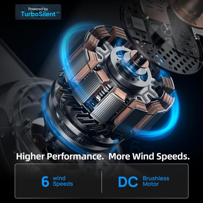 IRALAN Ceiling Fan With Light 6-speed Choice Reversible DC Motor 3CCT with Remote Control Whisper Easy Install black/White/Wood