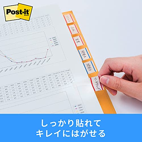 Post-it Note Film Index Blue 44 X 23 Mm 1 Bag (50 Sheets X 2 Books) 682-1-B