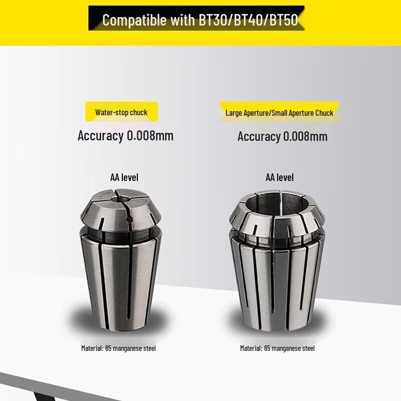Datu ER32 Collet Chuck