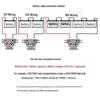 Household Solar Pure Sine Wave Inverter 12V/24V/48V/60V to 220V