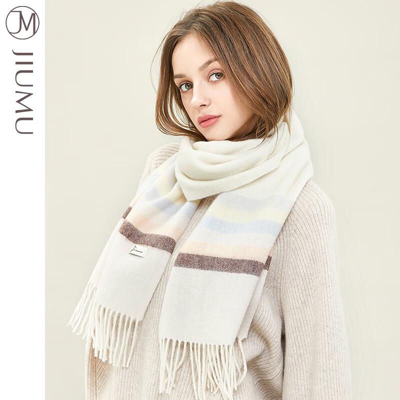 JIUMU Women's Autumn/Winter Plaid Knitted Scarf