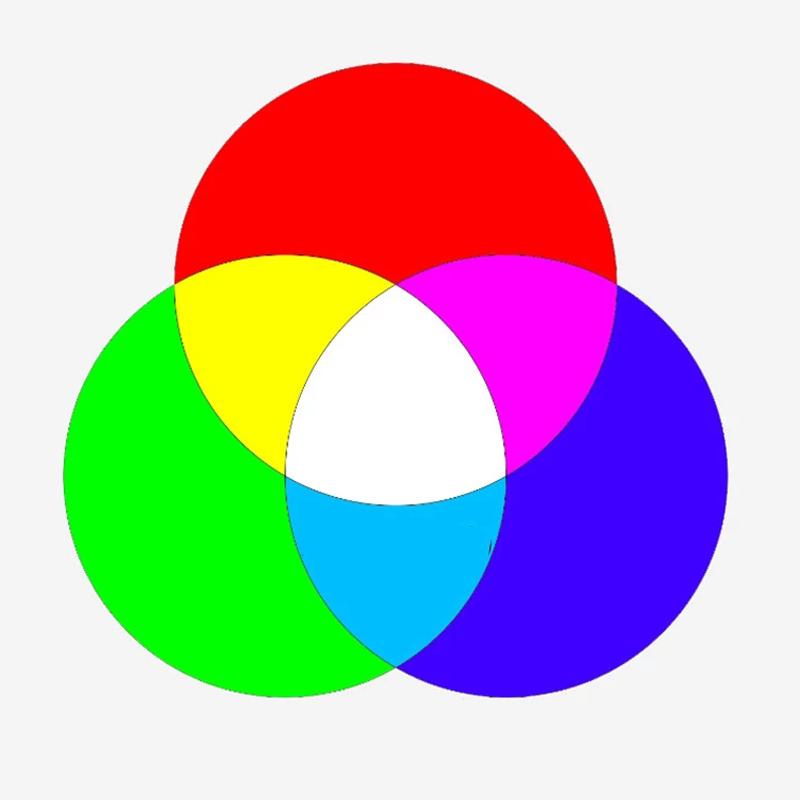 Color Mixing Paddles For Kids Educational Toys Learning Games Montessori Science Physics Teaching Supplies For The Classroom