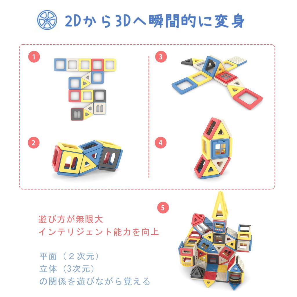 AMYCOOL Magnetic Blocks Magnetic Toys Magnetic Blocks Magnetic Toys Children Educational Toys Girls Toys Boys Japanese Package Magnetic Toys 3D Puzzle