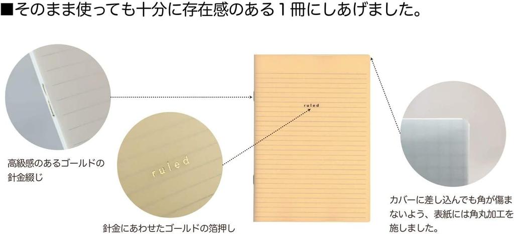 Daigo Notebook B6 5mm grid Black R1705 Drawing idea book isshoni. [5-book set]
