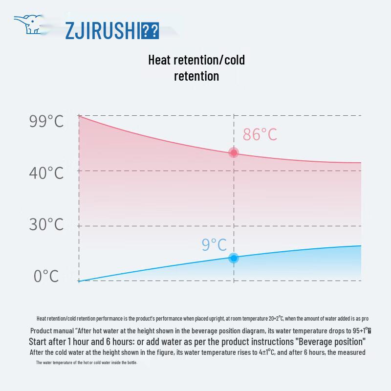 Zojirushi Portable Stainless Steel Vacuum Flask with Tea Infuser