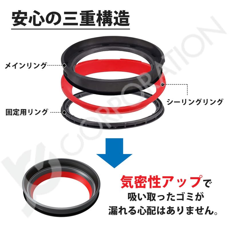 Iieco Replacement Dust Cup Ring for Dyson Vacuum Cleaners SV18 and Includes Clear Bin Lid and Sealing Compatible with Dust Bin Top and Dust Model