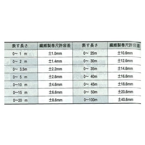 TAJIMA Shimron-L Fast Winding Wire, 13mm Wide, 30m Long, 20N Tension, YSL3-30