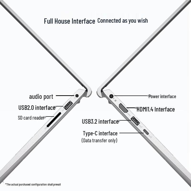 Dell Inspiron 15 Laptop (CN version)