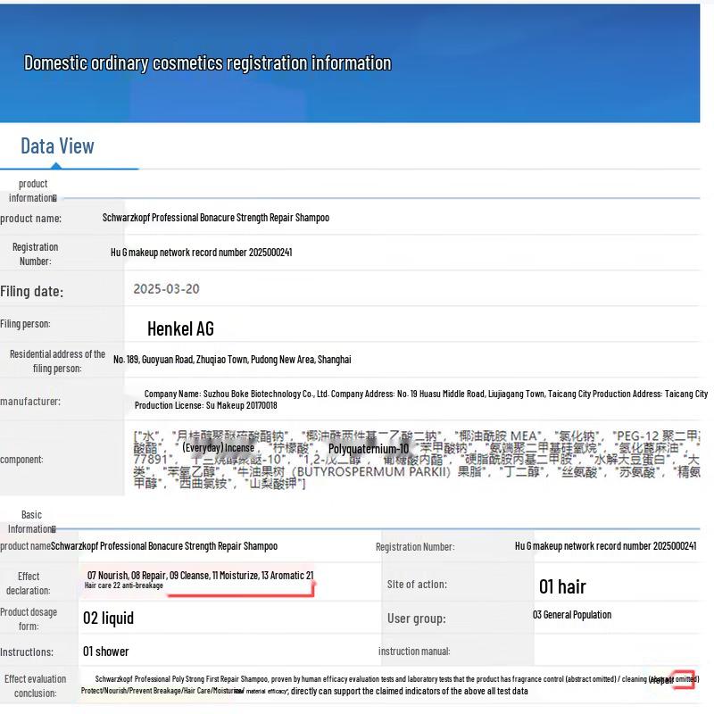 Schwarzkopf Pro Repair & Shine Silikonfreies Pflanzen-Shampoo