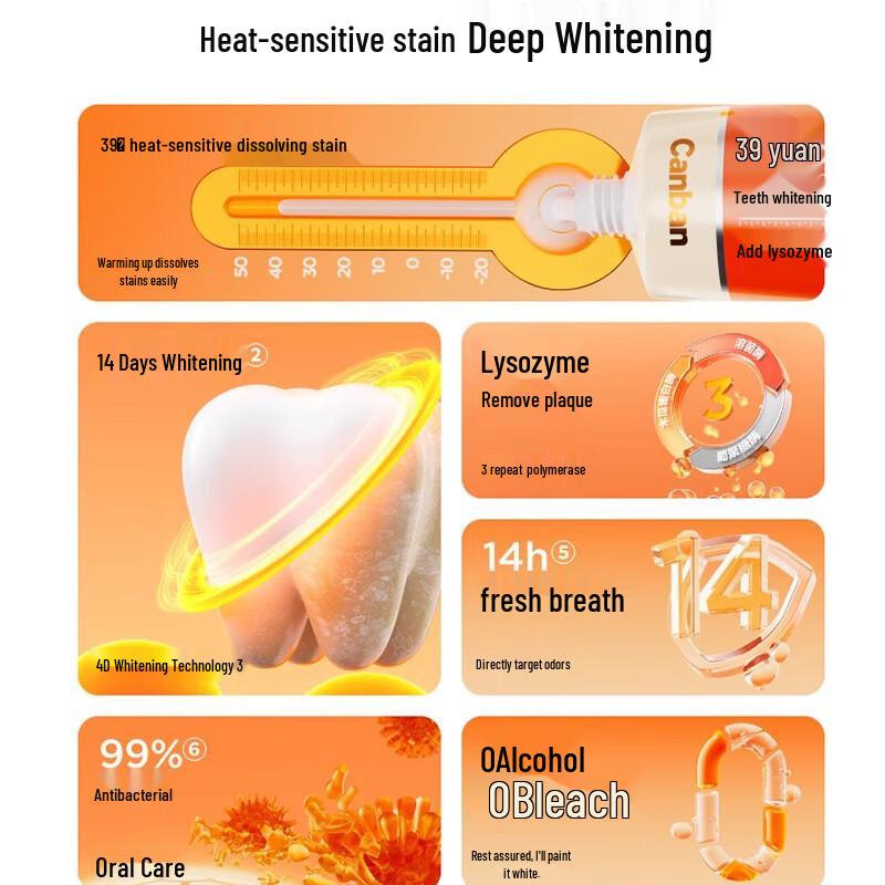 Canqing Lysozyme Whitening Toothpaste