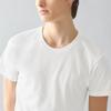 Cotton Jersey Knit Crew Neck of APB7132 100% T-Shirts (Set 2) Men's