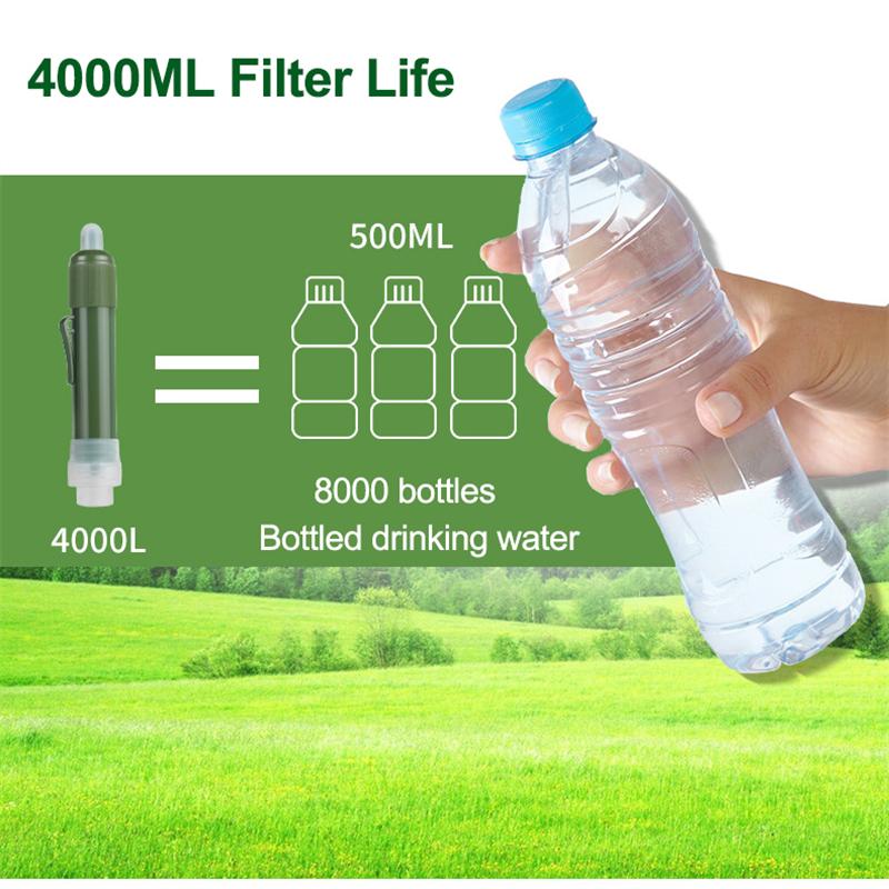 Outdoor Mini Water Filter Straw Camping Water Purifier Portable Distance Water Purifier Water Filter Straw Emergency Supplies