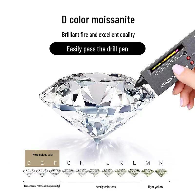 Sterling Silver S925 Moissanite Square Ring for Women - European & American Luxury High-End Festival Gift