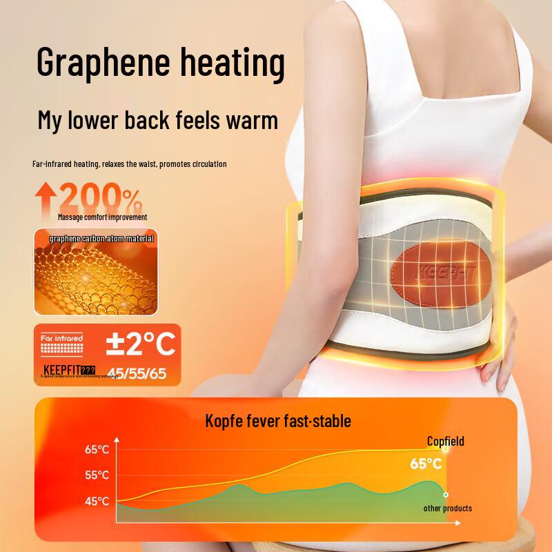 KPF-W04 Lumbar Heat & Vibration Massager CN plug (adapter included)