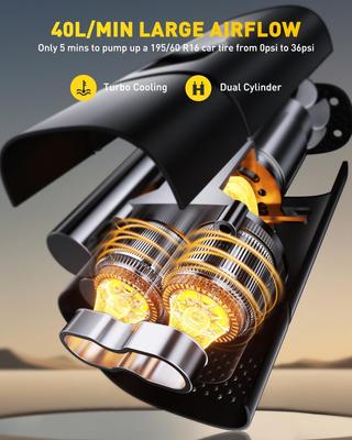 A502 Portable Air Compressor - 150PSI Dual Cylinder, 7800mAh, 12V DC, Digital Gauge & LED Light for Car, Truck, Bike, Motorcycle