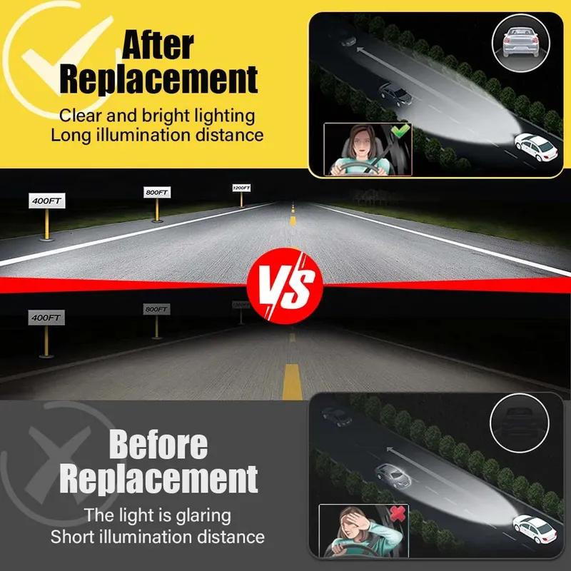 Car Headlight Cover Suitable for BMW 3 Series E90 2005-2012 (high-end with Lens), Car Headlight Lens Replacement Cover