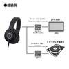 Audio-Technica Fones de Ouvido Monitor Profissionais ATH-M40x ATH-M40x Preto