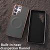 Plating Soft Edge Leder-Telefonhülle für Samsung Galaxy S24 FE S25 Ultra S23 S22 Plus Unterstützung für kabelloses Laden mit magnetischer Abdeckung