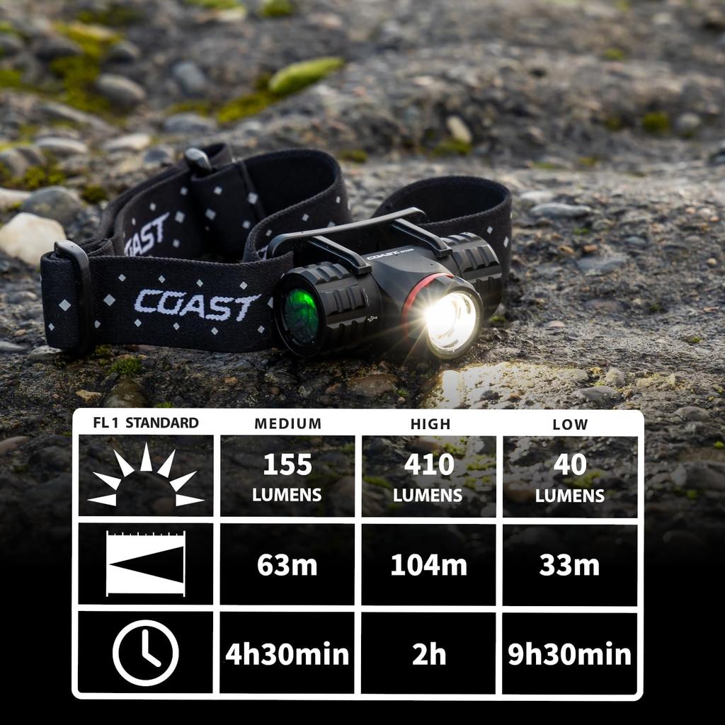 COAST XPH25R LED-Stirnlampe mit maximaler Helligkeit, wasserdicht und kompatibel mit Trocken- und Akkubetrieb, 410 lm, staubdicht, IP54, Batterien, [Offiziell]
