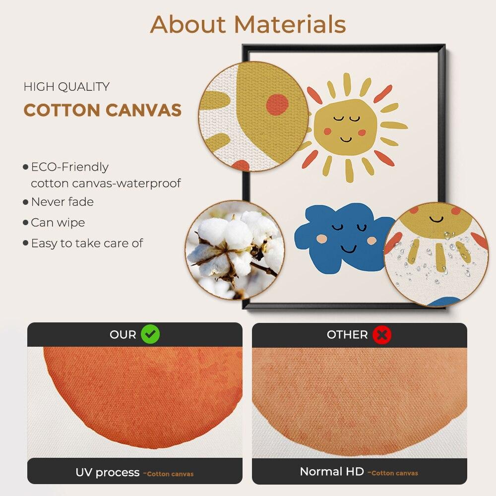 Trendy Retro Aura Posteri Degrade, Estetik Daire Psychedelic duvar sanatı tuval yağlıboya Posterler Oturma Odası Ev Dekor Için