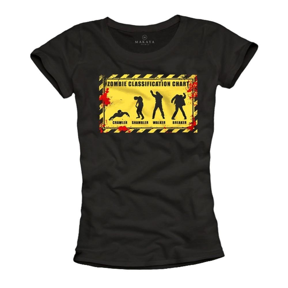 Fun TShirt for Women Walking Zombie  Fear the Dead Halloween Cool Ladies Top Unisex T-Shirt XXXXL