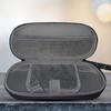 Waterproof Protective Pouch Carrying Case Shockproof Bag Providing Safe Storage Box for Retroid Pocket 5 Gaming Consoles