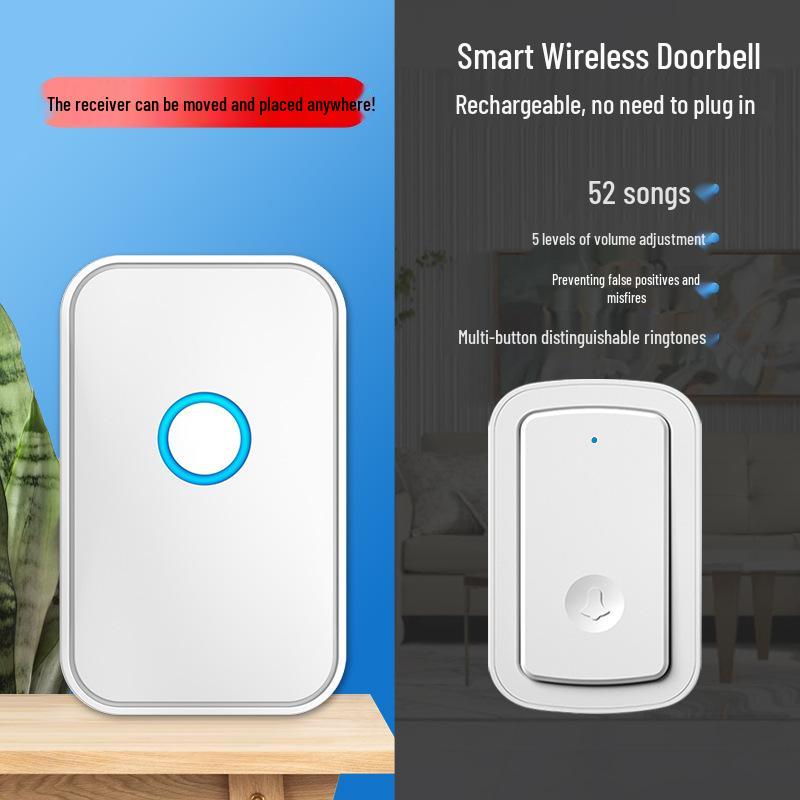 Wireless SOS Call Button for Seniors - Portable Long-Range Alarm with Charging Doorbell No