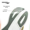 SAUCONY Ride 17 Men's Running Shoes