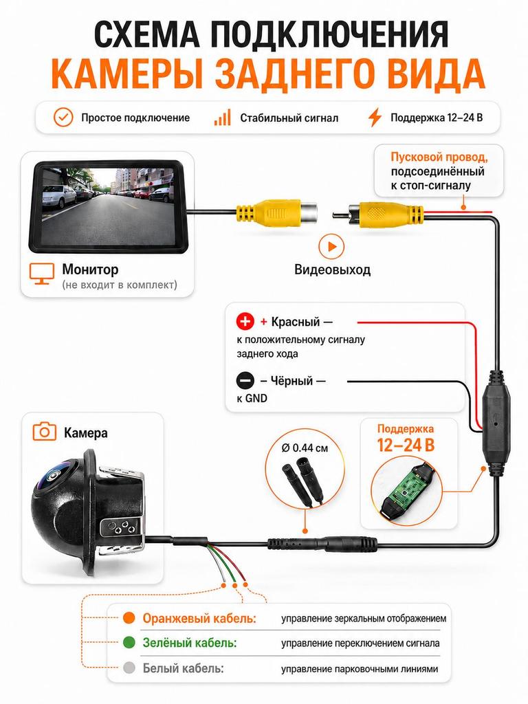 AHD Car Rear View Camera 170° Wide Angle 1280*720P
