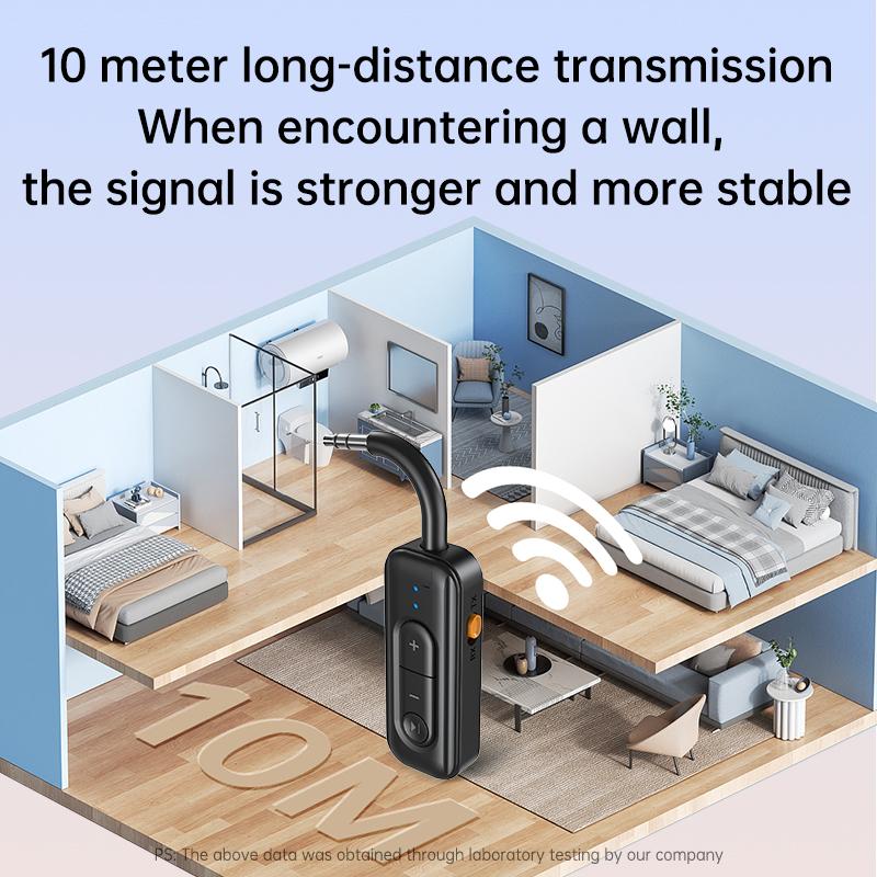 2 In 1 Bluetooth 5.4 Audio Receiver Transmitter Multipoint Wireless Adapter With Mic 3.5MM AUX Stereo Music For Car Airplane TV