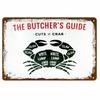 BUTCHERS GUIDE Vintage Metal Signs Cut Beef Cow Chicken Pork Duck Poster Kitchen Decorative Plates Plaque Wall Stickers N